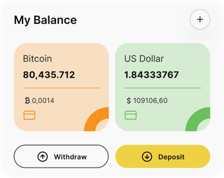 Oxvurilz automated trading solution — dashboard overview